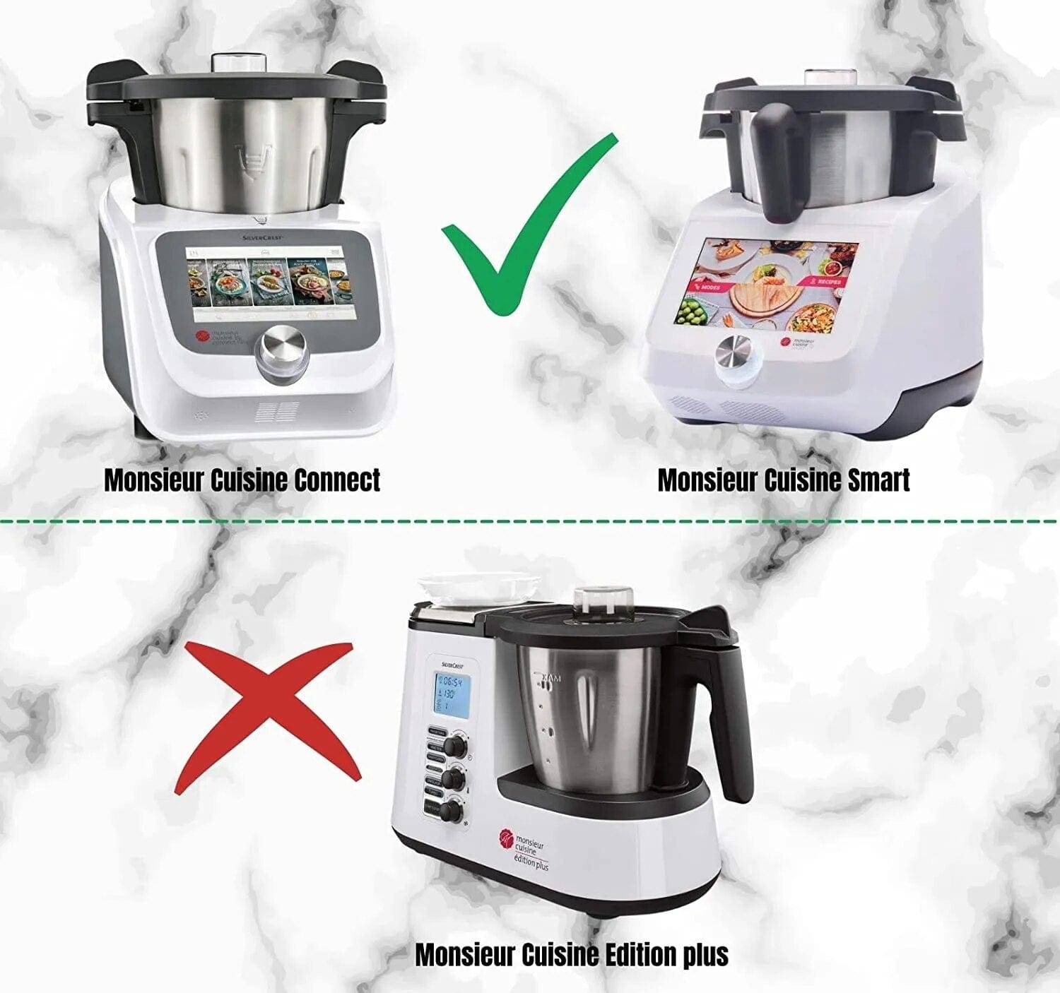 Blade covers til Monsieur Cuisine