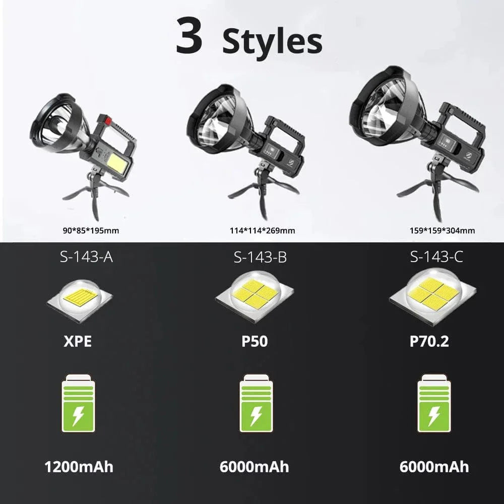 Blaze Lite Large Power-lommelygte med håndtag / USB