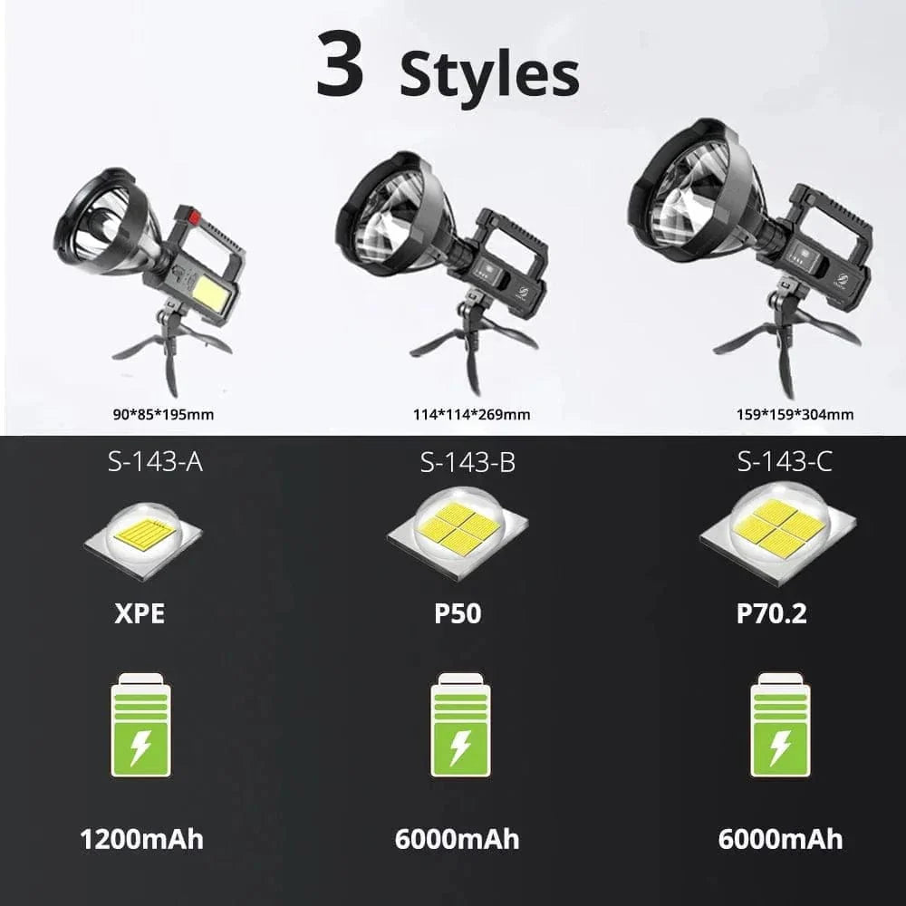 Blaze Lite Large verdens mest kraftfulde lommelygte med håndtag / USB