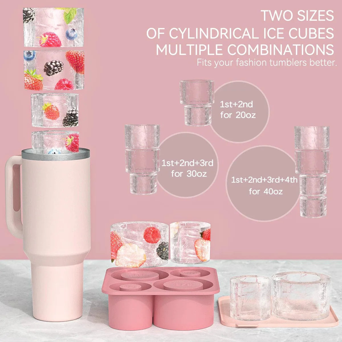 Cylindrisk isterningeform til den isotermiske Mega-Gourd