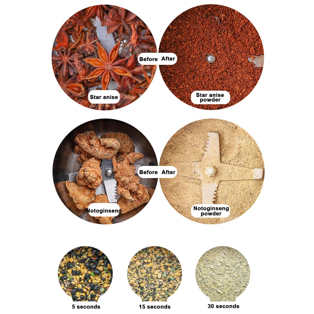 Elektrisk krydderi- og kaffekværn med høj effekt