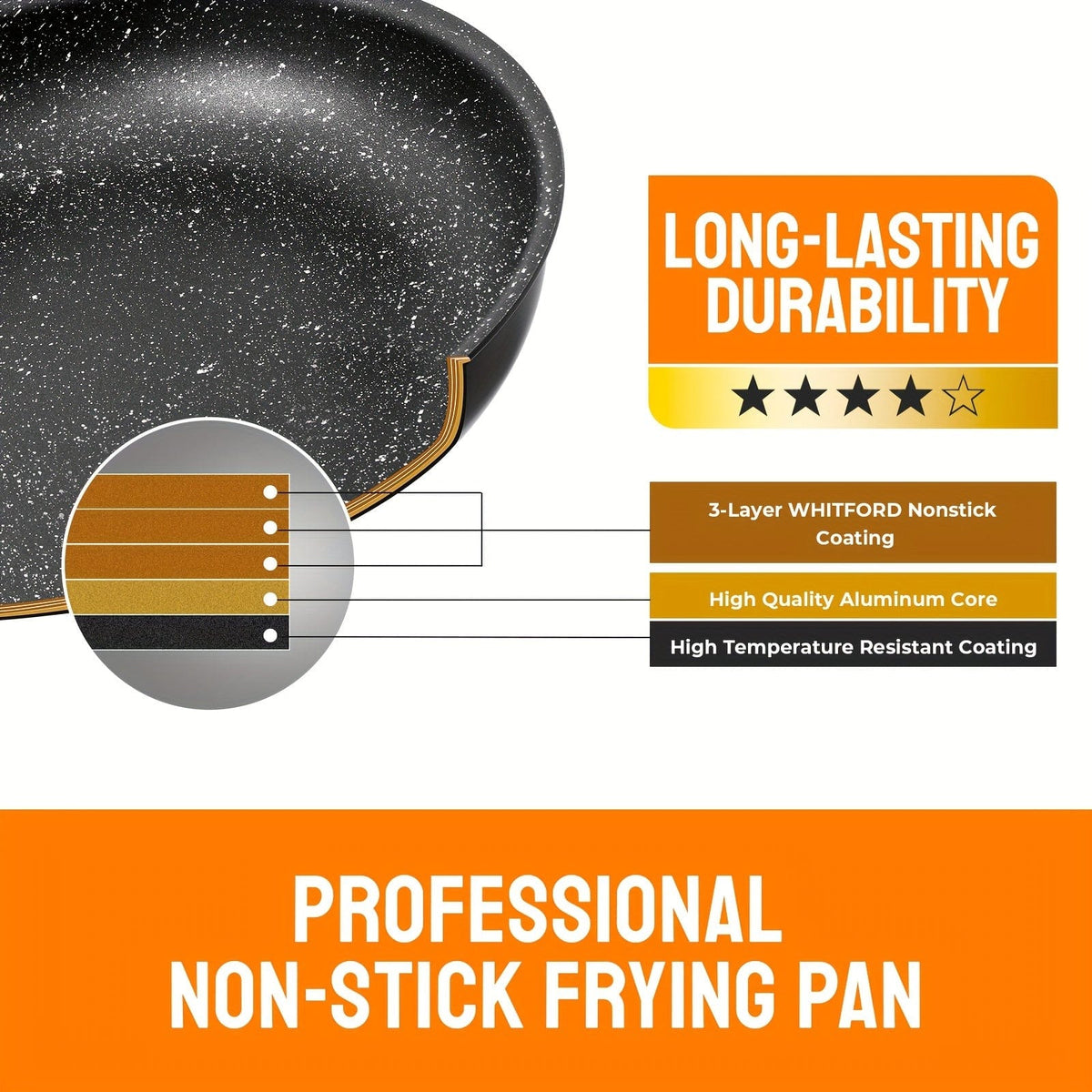 Sæt med aftagelige non-stick-pander | 3 størrelser | Passer til alle brændere | Aluminium | Sort